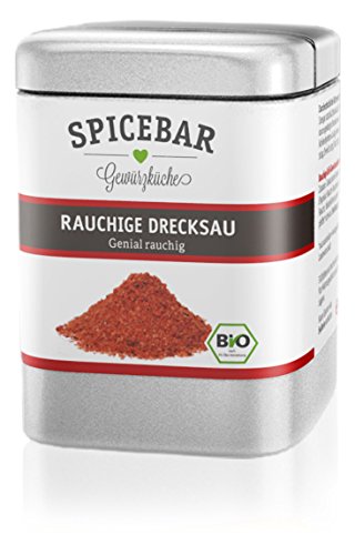 Spicebar » Rauchige Drecksau, rauchiger BBQ Rub