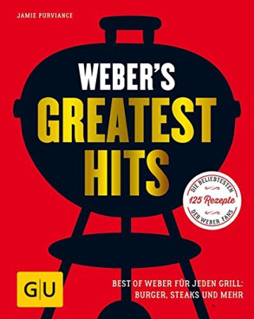 Weber’s Greatest Hits