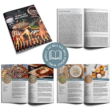 Corasol Premium BBQ & Grillgewürze Adventskalender mit 24 Gewürz-Mischungen und Rezept-Booklet, die Gewürz Gourmet Geschenkidee (284 g) - 3